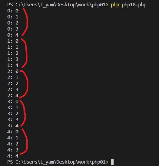 nested for statement